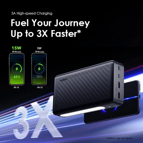 ORAIMO POWER BANK 27000 WITH TOUCH LIGHT